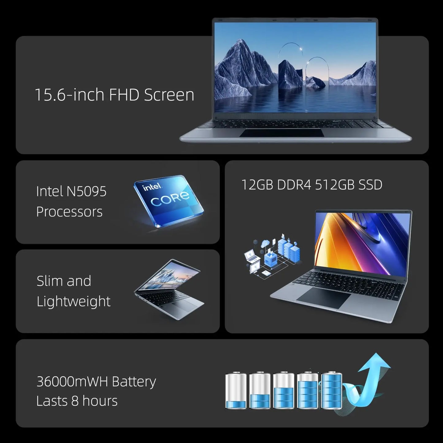 Bestski 15.6 Inch Laptop Intel N5095 Processor 12GB RAM 512GB SSD IPS Display 1080P Windows11 38000mWh Battery Computer Notebook - TrendForce25