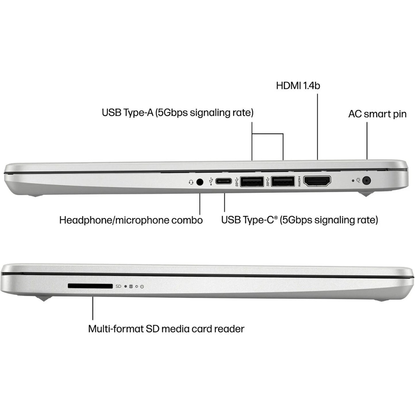 HP Newest 14" Business Laptop,Intel Celeron N4120,Up to16GB RAM,384GB Storage(128GB eMMC+256GB Micro SD),1Year Office 365,Silver - TrendForce25