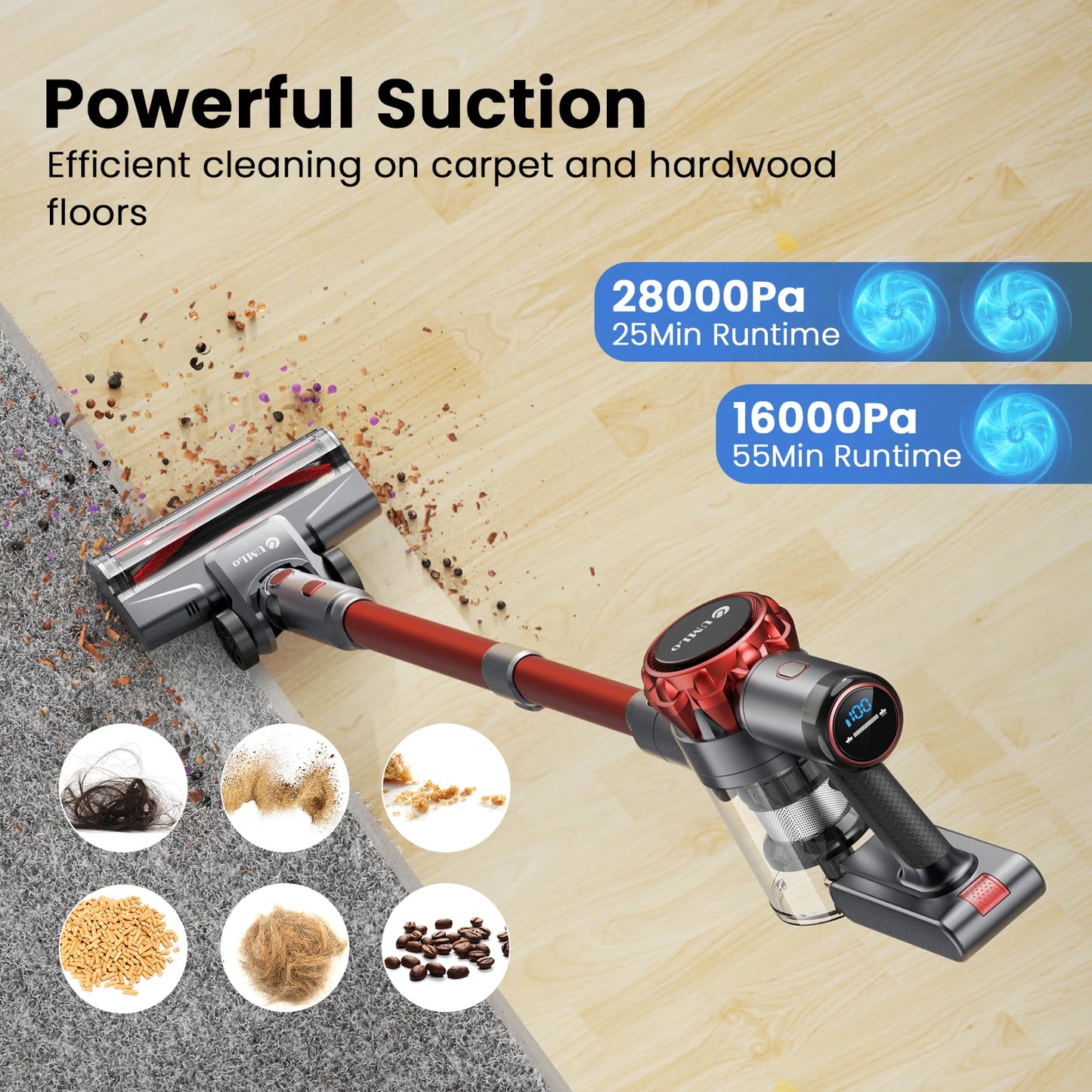 UMLO S3 Cordless Hardwood Floors Cleaner, Lightweight Vacuum Cleaners for Multi-Surface Cleaning with Smart Control System - TrendForce25