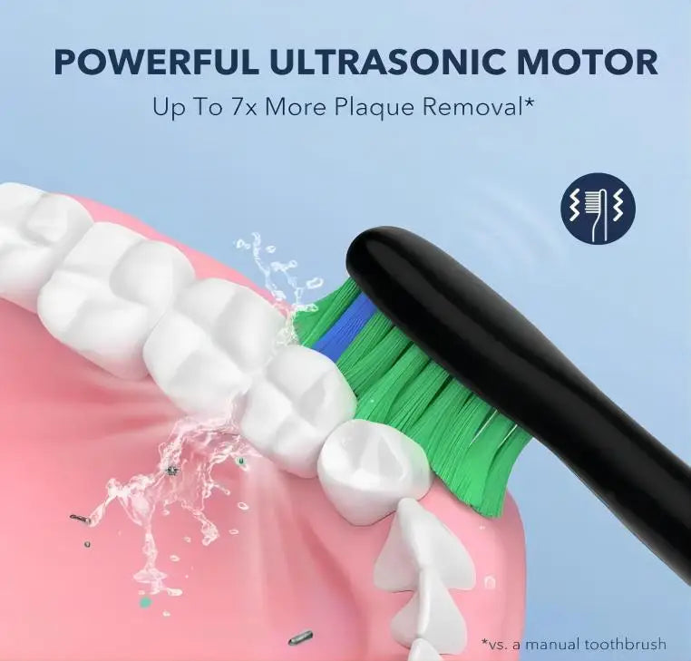 Sonic Electric Toothbrush for Adults and Kids, 1.5H Charge for 90 Days, 40,000 VPM Power Toothbrush, Ultrasonic Electric Tooth - TrendForce25