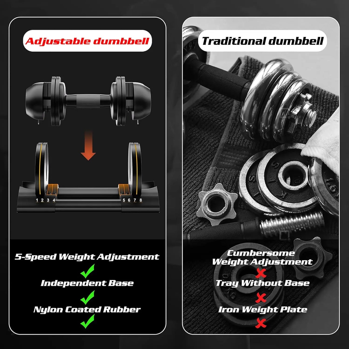 Adjustable Dumbbell,22LBS Dumbbell Pair with Tray for Fitness, Fast Adjust Weight by Turning Anti-Slip Handle, Safety with 8 Loc - TrendForce25