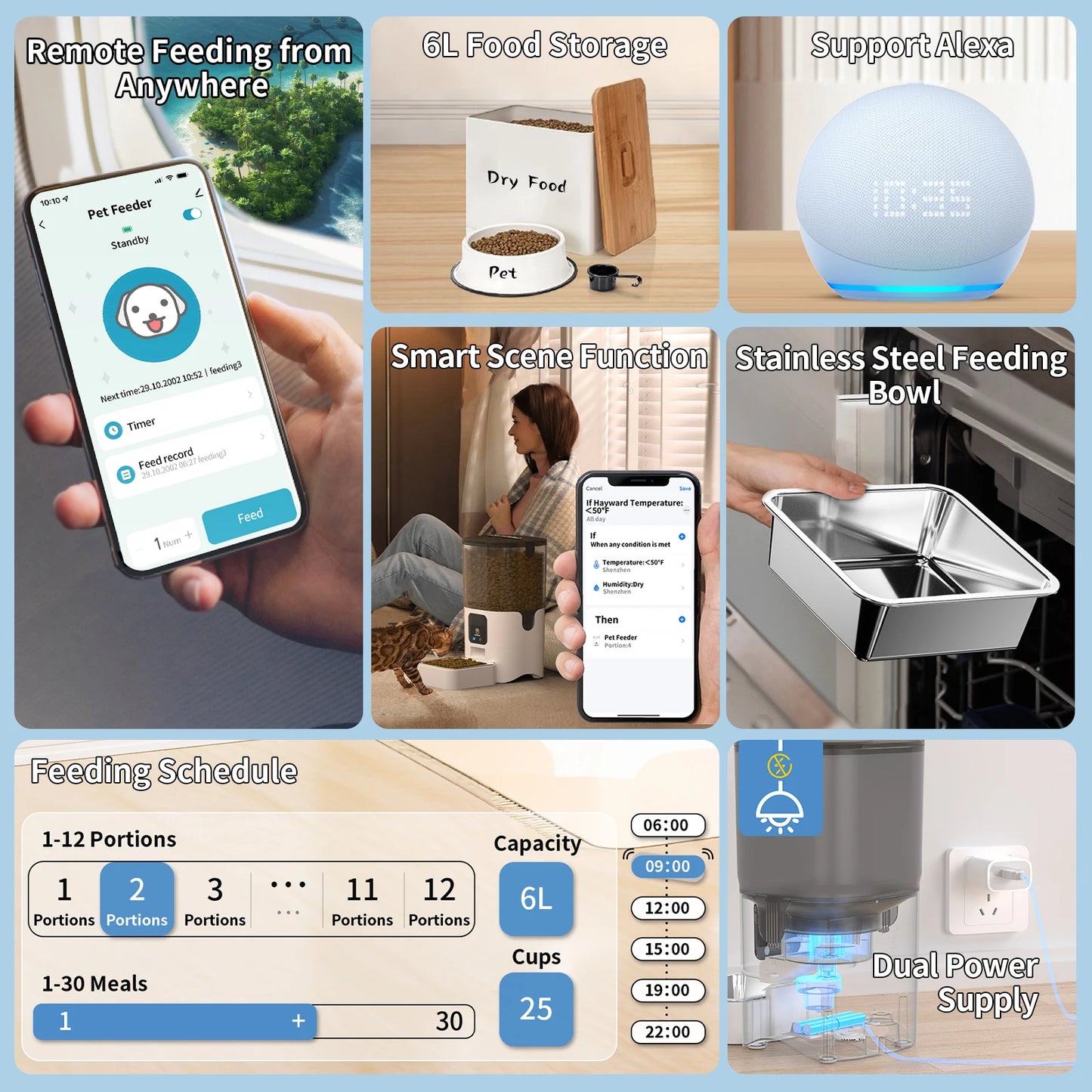 PAPIFEED Smart Automatic Cat Feeders WiFi Pet Feeder with APP Control for Remote Feeding Detachable for Easy Clean Cat Food - TrendForce25