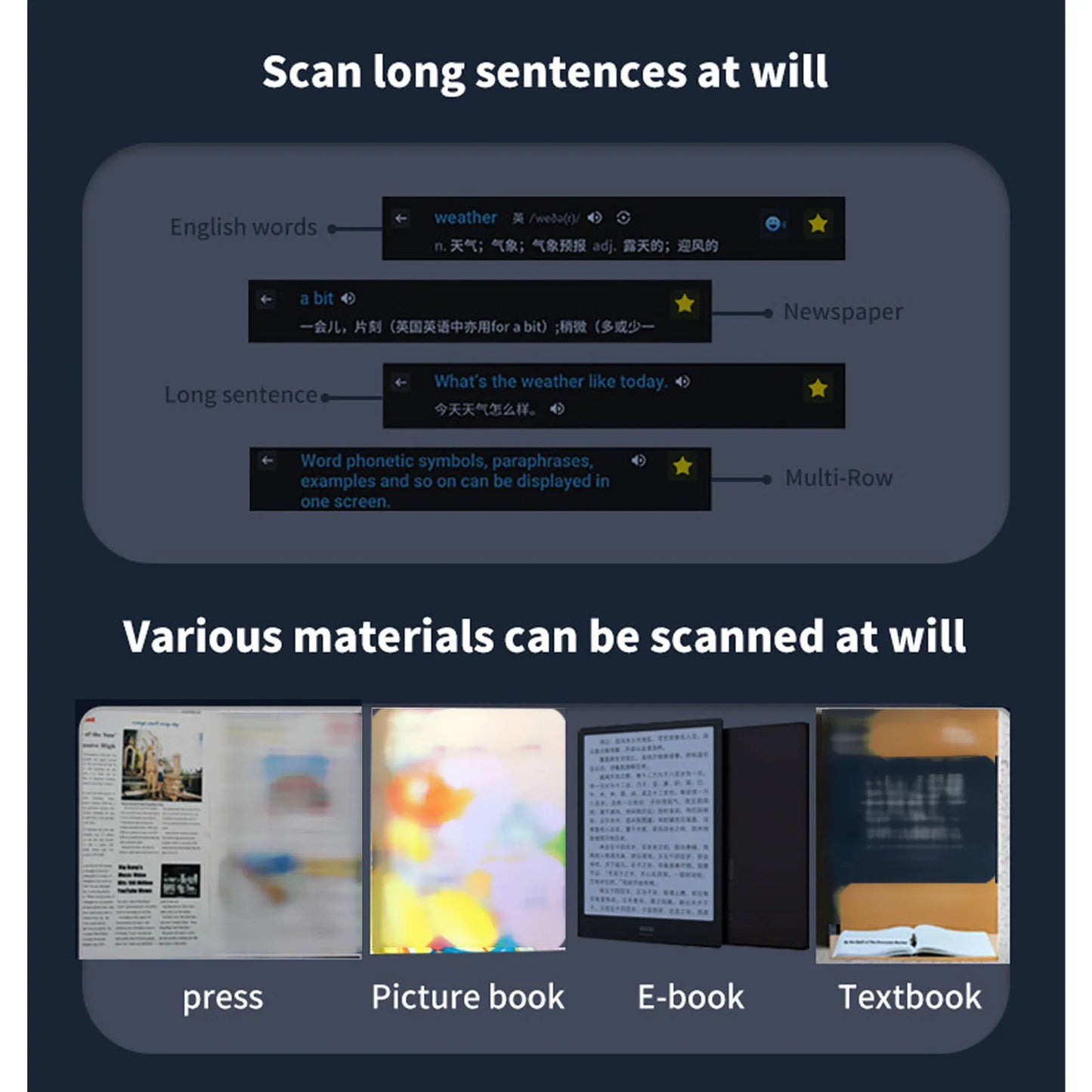 Reader Scanner Pen Smart Voice Translator Pen White International Edition WiFi Translation Scanning Pen Translation Scanning Pen