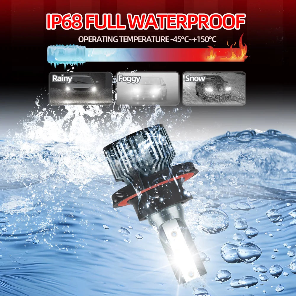 roadsun 2pcs H13 9005/HB3 9006/HB4 H1 H4 H7 H11 High Low Beam LED Car Headlights, 30000LM 300W 6500K White Two-side CSP Chip - TrendForce25