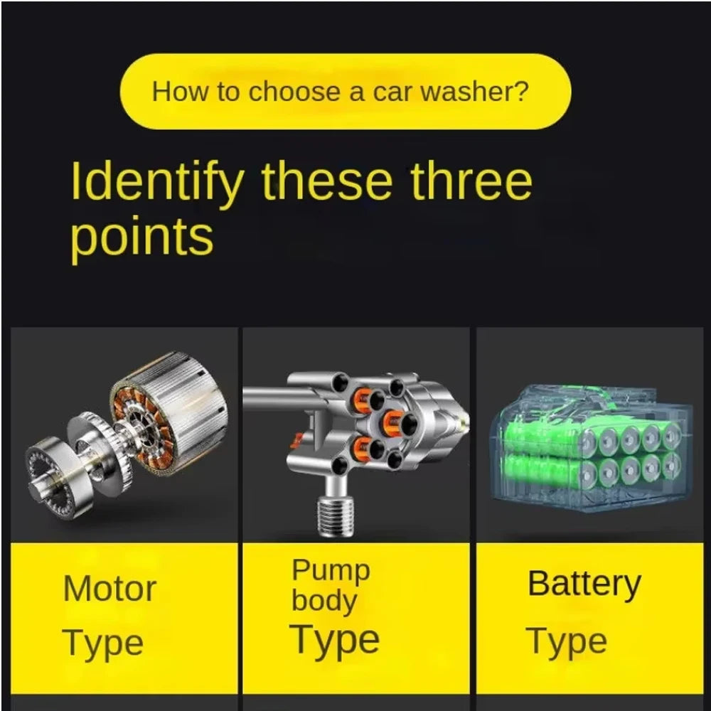 30000/20000/10000mAh 60Bar Car Wash High Pressure Washer Water Gun Car Accessory Cleaner for Auto Home Garden Cleaning Machine