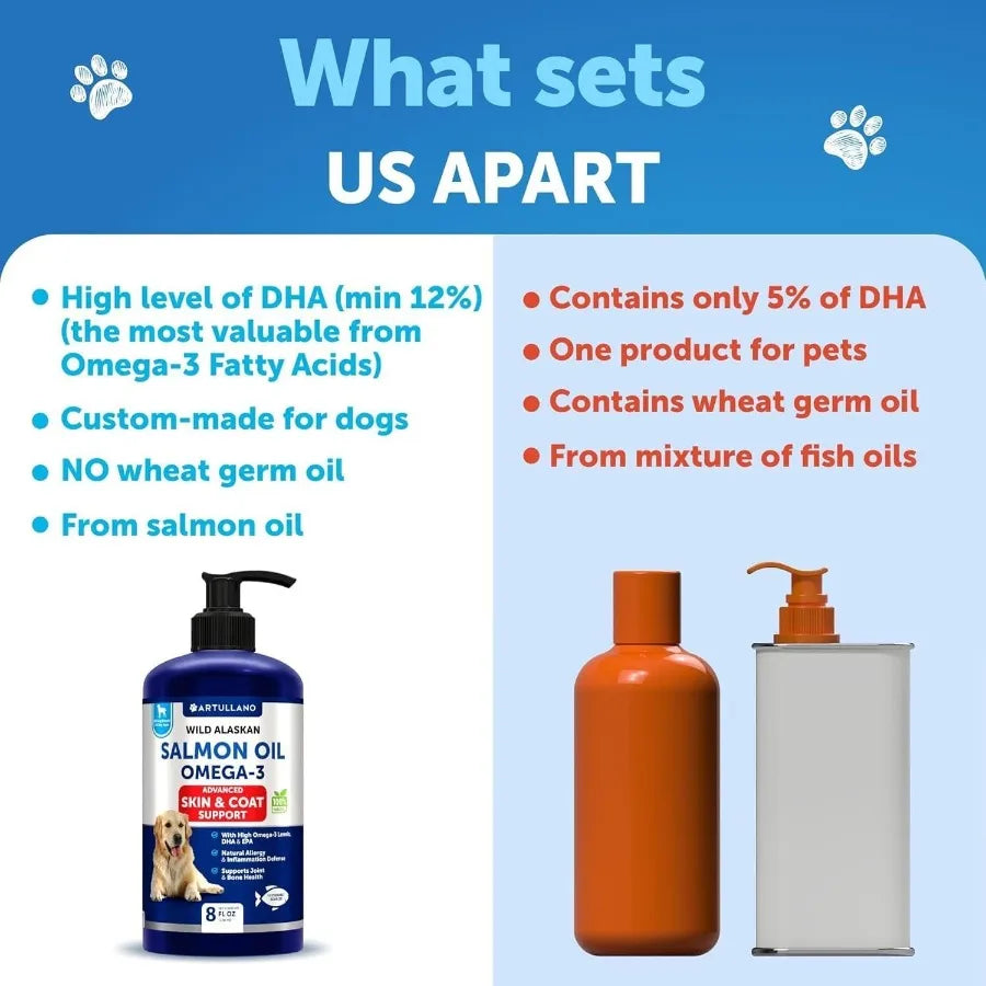 Salmon Oil for Dogs Omega 3 for Dogs 8 FL OZ Wild Alaskan Salmon Fish Oil Natural EPA DHA Fatty Acids for Skin Coat Allergy Joi - TrendForce25