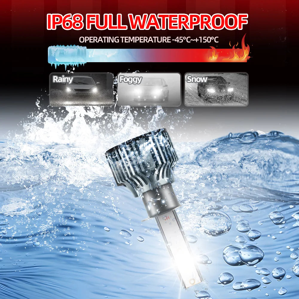 roadsun 2pcs LED Bulbs 9005/HB3 9006/HB4 H11 H7 H1 H4 H13 High Low Beam Headlight All-in-one, 28000LM 200W Ultra-white 6500K - TrendForce25