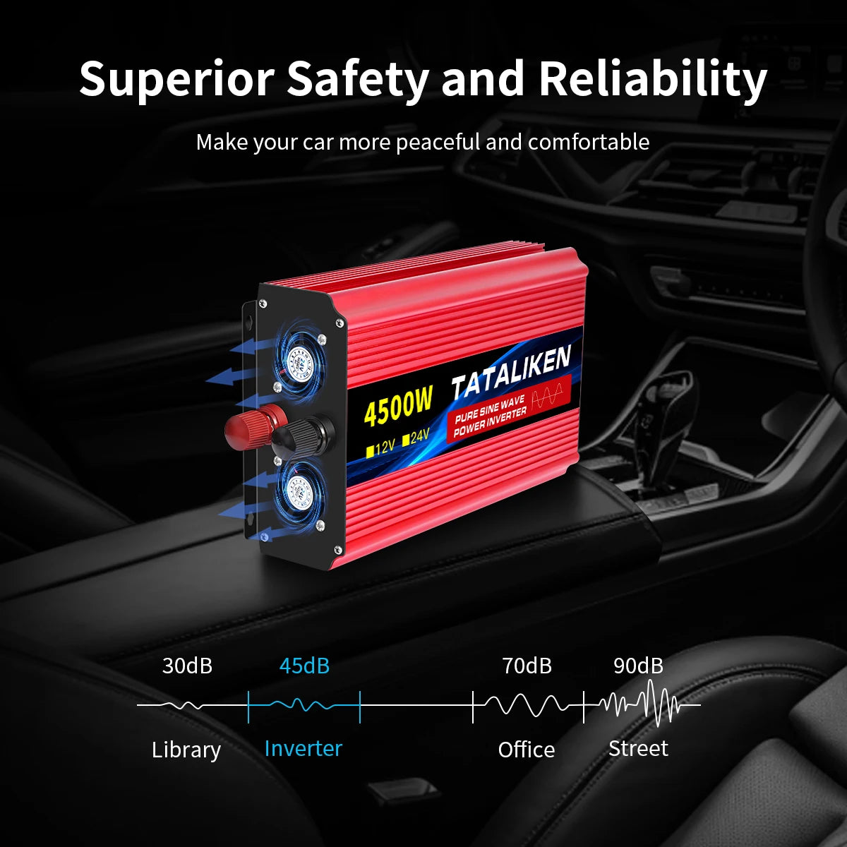 US Socket 12V To AC 110V 60HZ Pure Sine Wave Inverter Car Power 1600W/2200W/3000W Voltage Portable Converter with LED - TrendForce25