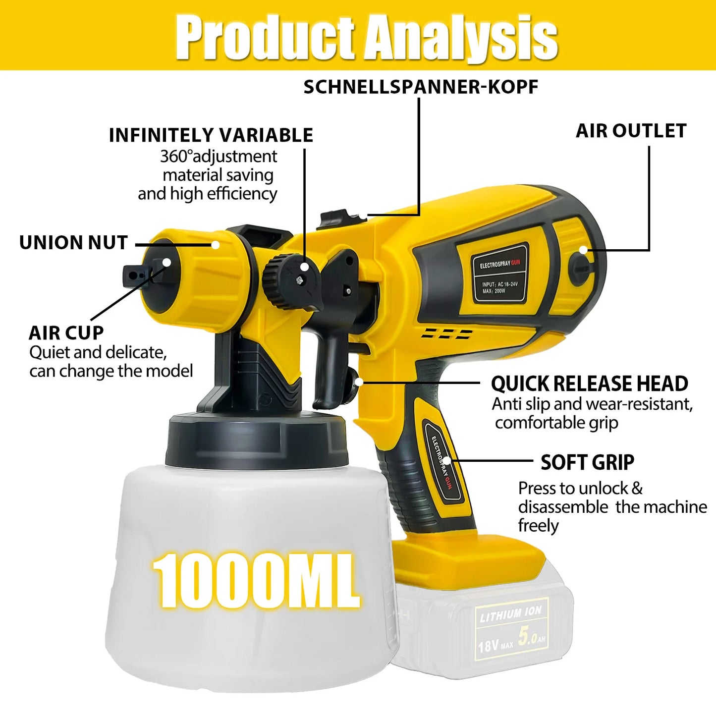 Cordless High Pressure Spray Gun Airless Paint Sprayer 1000ML 3 Nozzles Replace For Dewalt 18V/20v XR Max Body Only