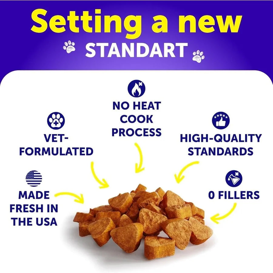 Dog Multivitamin Chewable with Glucosamine 20 in 1 Dog Vitamins and Supplements Senior Puppy Multivitamin for Dogs Pet Joint Su - TrendForce25