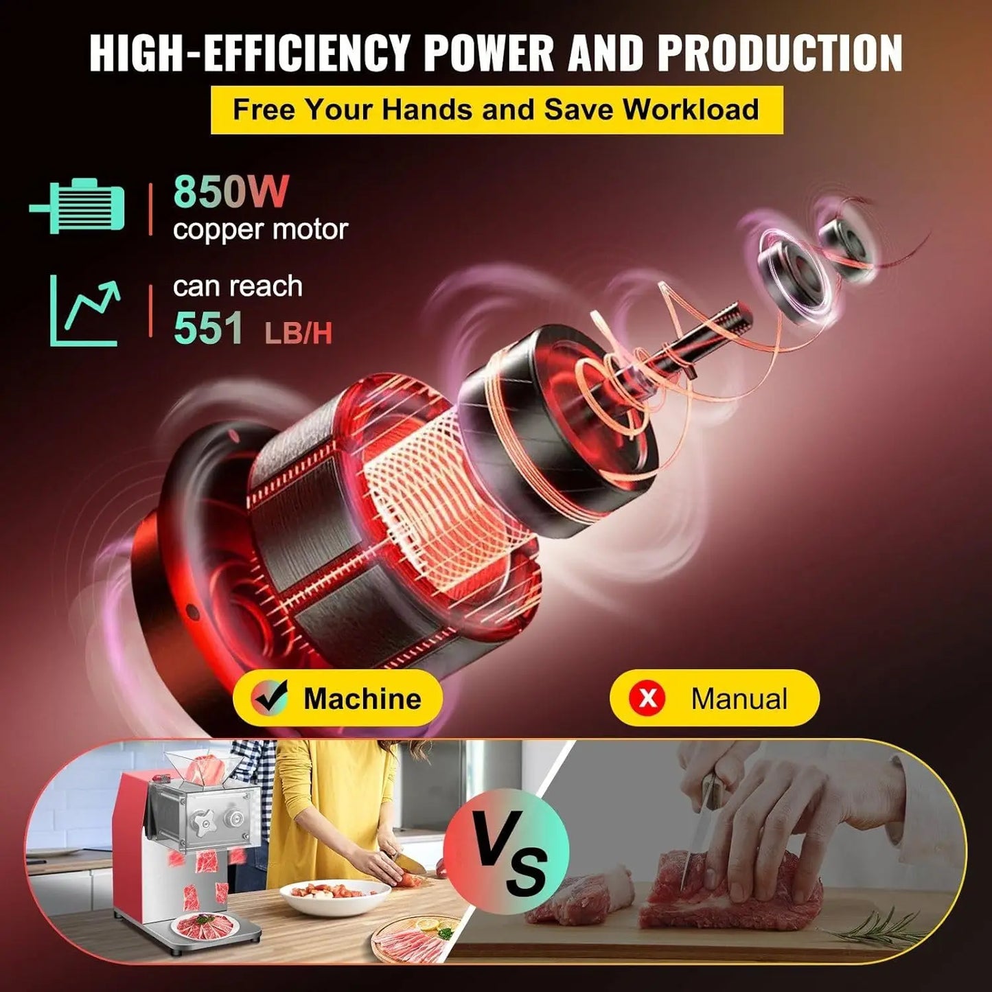 Commercial Meat Cutting Machine, 551 Lbs/H 850W Meat Shredding Machine, 3.5mm Blade Electric Meat Cutter, Red - TrendForce25