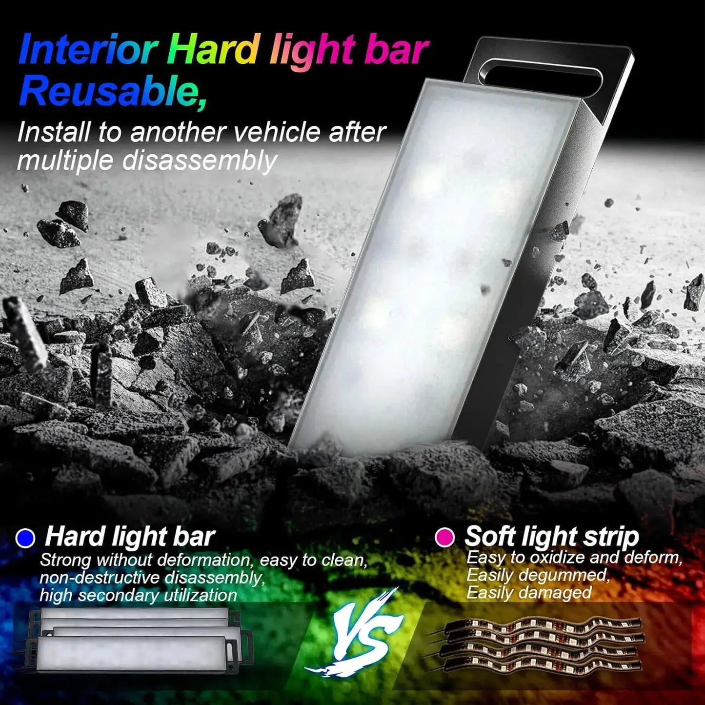 Neon Universal Car Ambient Light RGB Backlight LED Foot Strip APP Control Auto Decorative Off Road 4x4 SUV Interior Atmosphere - TrendForce25