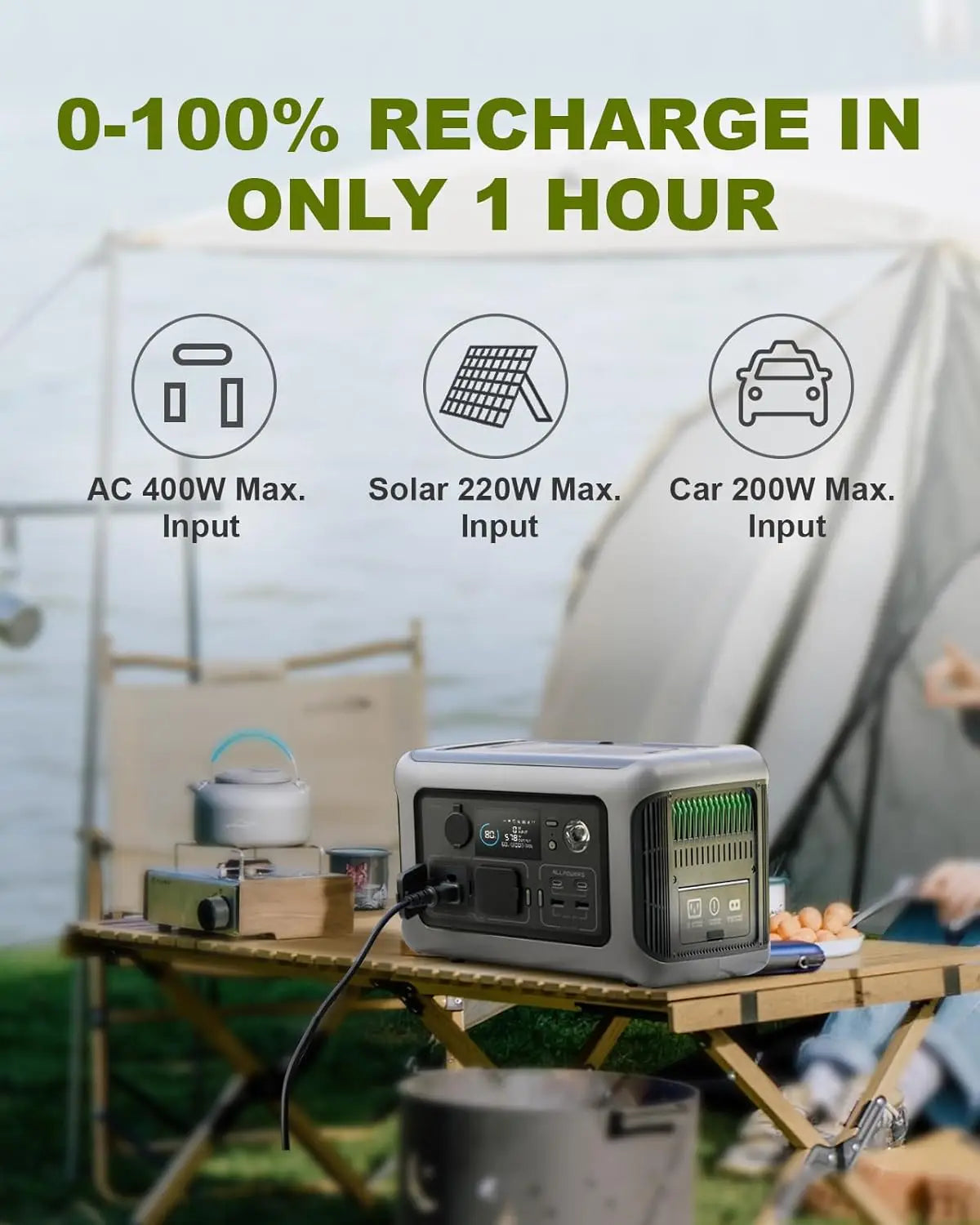 ALLPOWERS R600 Solar Generator with SolarPanel (Optional), 600W 299Wh LiFePO4 Portable Power Station with Solar Charger for Camp - TrendForce25