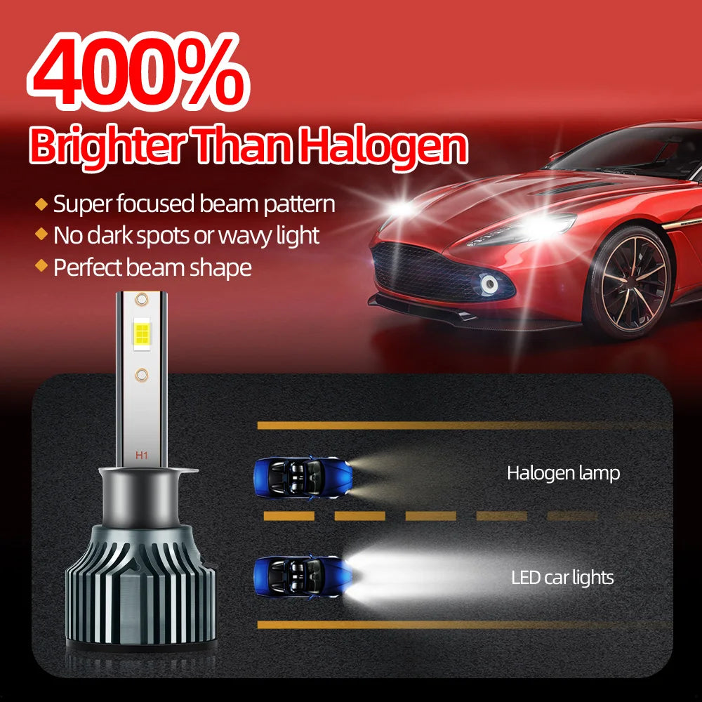 roadsun 2pcs LED Bulbs 9005/HB3 9006/HB4 H11 H7 H1 H4 H13 High Low Beam Headlight All-in-one, 28000LM 200W Ultra-white 6500K - TrendForce25