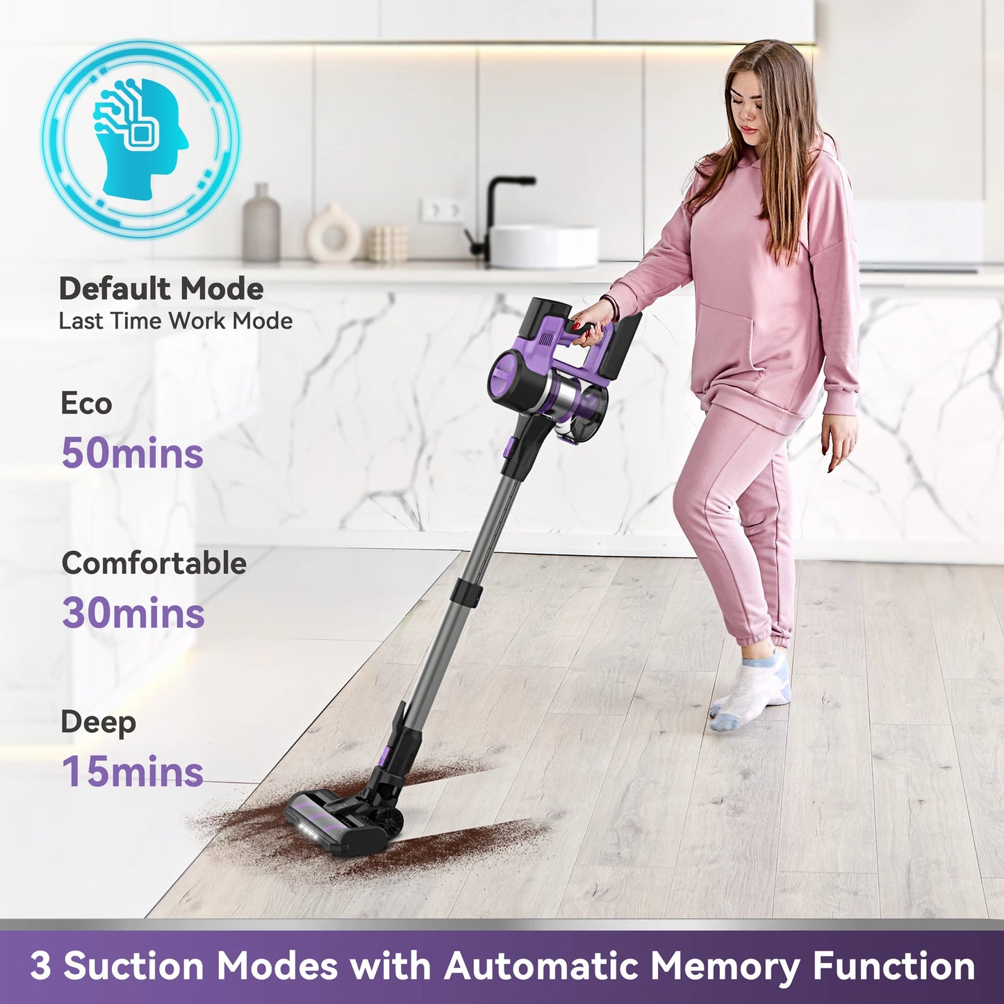INSE S10 Cordless Vacuum Cleaner, 6-in-1 Stick Vacuum with 30Kpa 350W Suction, Max 50 Min Runtime Rechargeable Vacuum Cleaner - TrendForce25