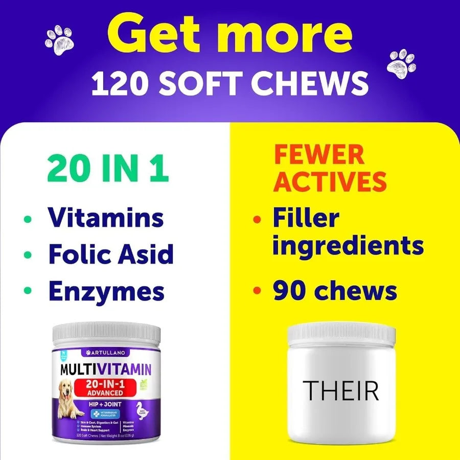 Dog Multivitamin Chewable with Glucosamine 20 in 1 Dog Vitamins and Supplements Senior Puppy Multivitamin for Dogs Pet Joint Su - TrendForce25
