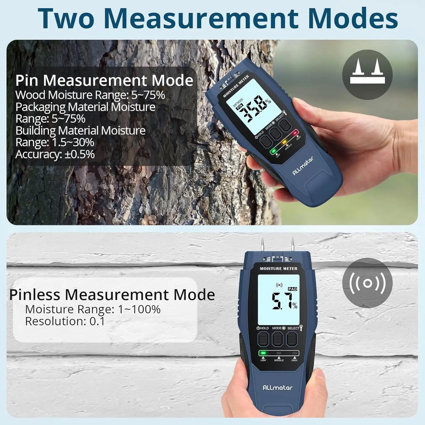 2-in-1 Digital Wood & Building Moisture Meter – Dual Pin & Pinless Tester for Home Renovation, Construction & Woodworking