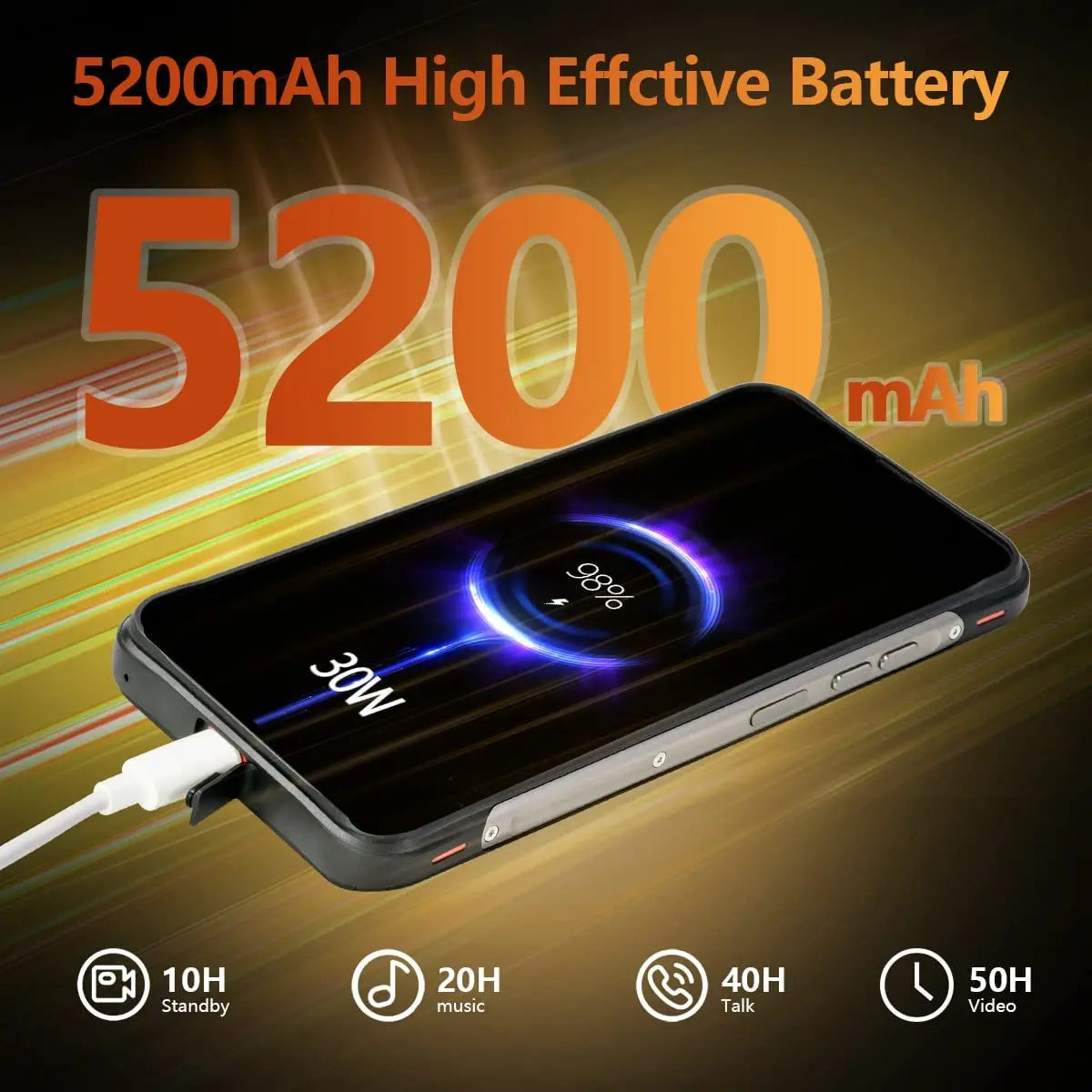 Unihertz Ticktock S Rugged 5G Smartphone 8GB 256GB Cell Phone 5200mAh Mobile Phone 64MP Camera 30W 6.53" Screen Dimensity 700 - TrendForce25
