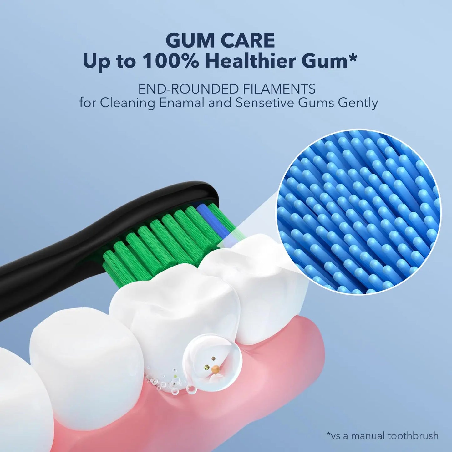 Sonic Electric Toothbrush for Adults and Kids, 1.5H Charge for 90 Days, 40,000 VPM Power Toothbrush, Ultrasonic Electric Tooth - TrendForce25