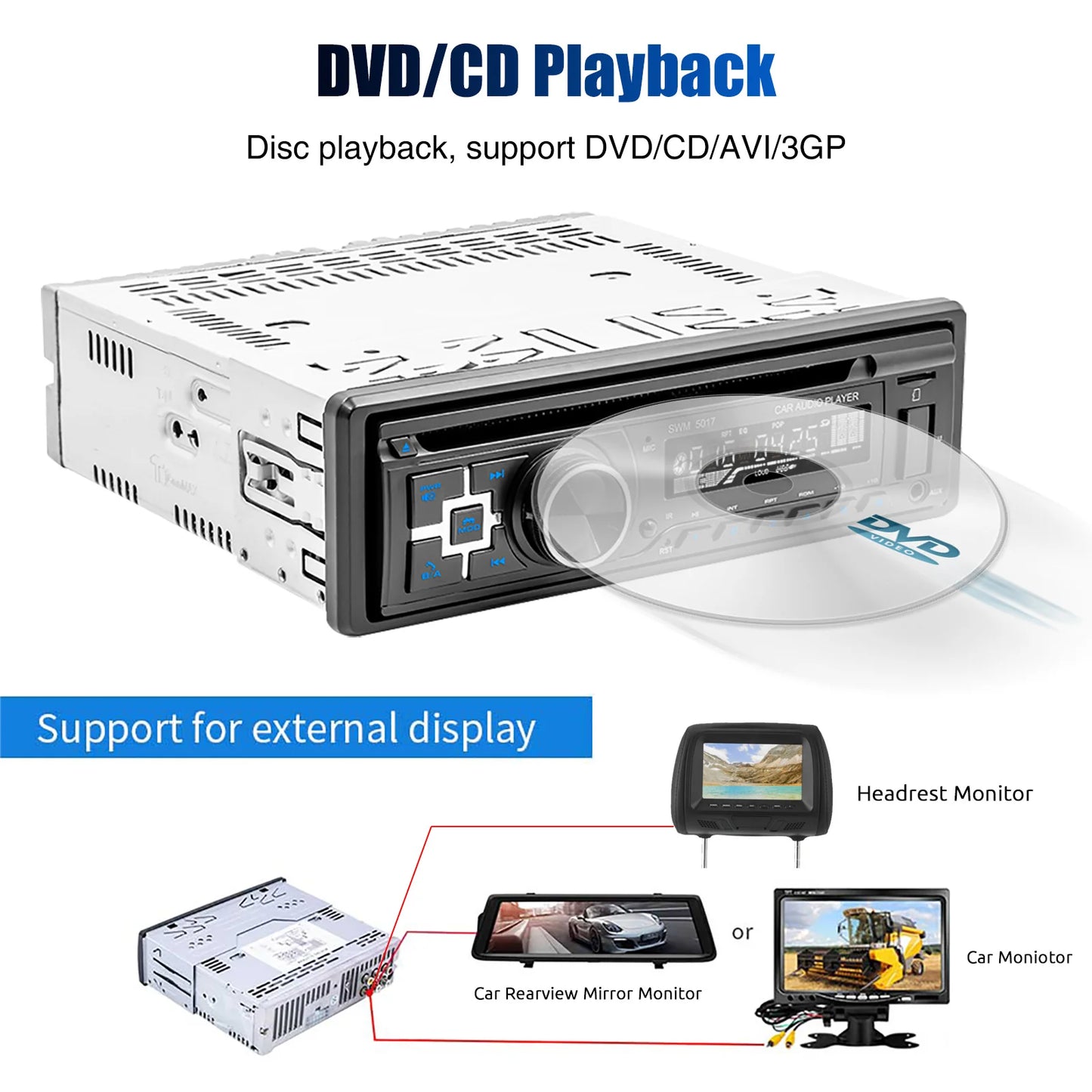ESSGOO 12V 1 DIN Universal Car Stereo Radio MP3 Player Support DVD/CD In-dash Bluetooth FM USB SD AUX Head Unit Player MP3