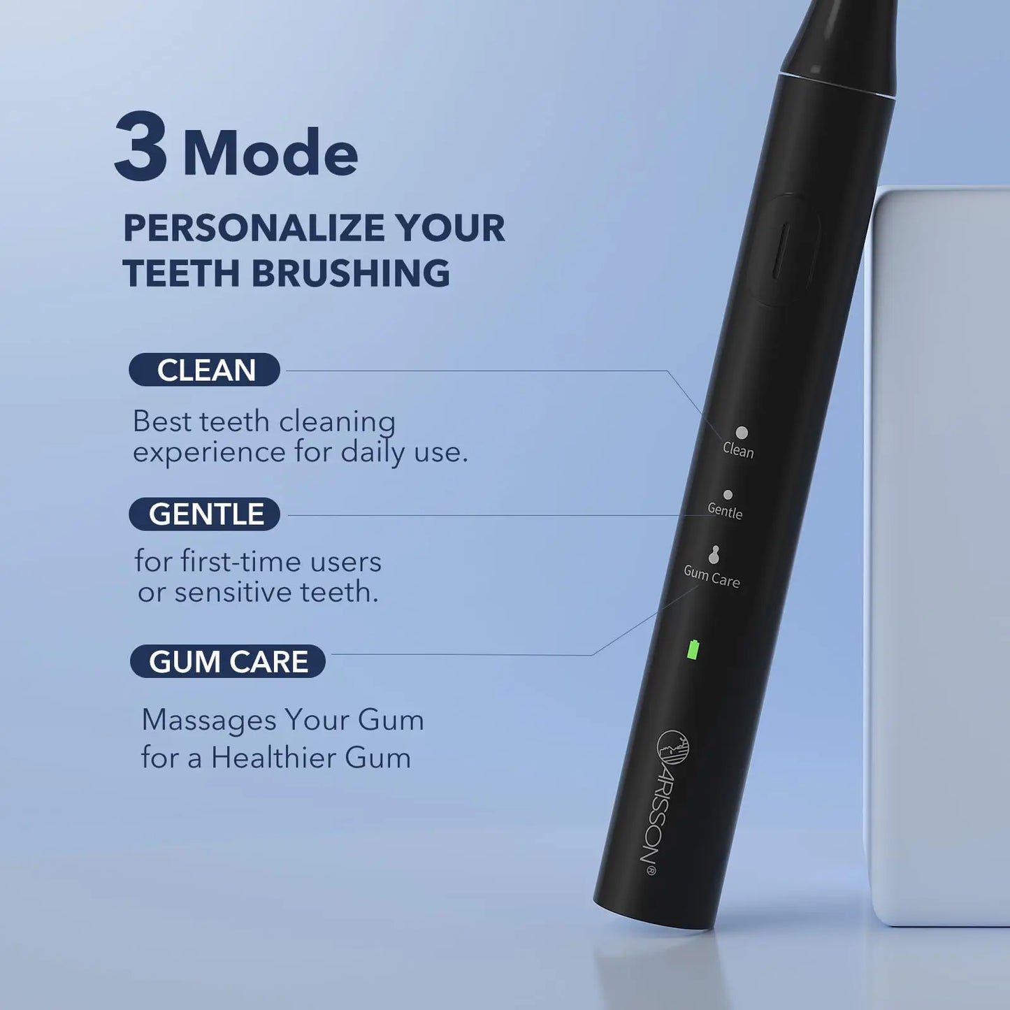 Sonic Electric Toothbrush for Adults and Kids, 1.5H Charge for 90 Days, 40,000 VPM Power Toothbrush, Ultrasonic Electric Tooth - TrendForce25