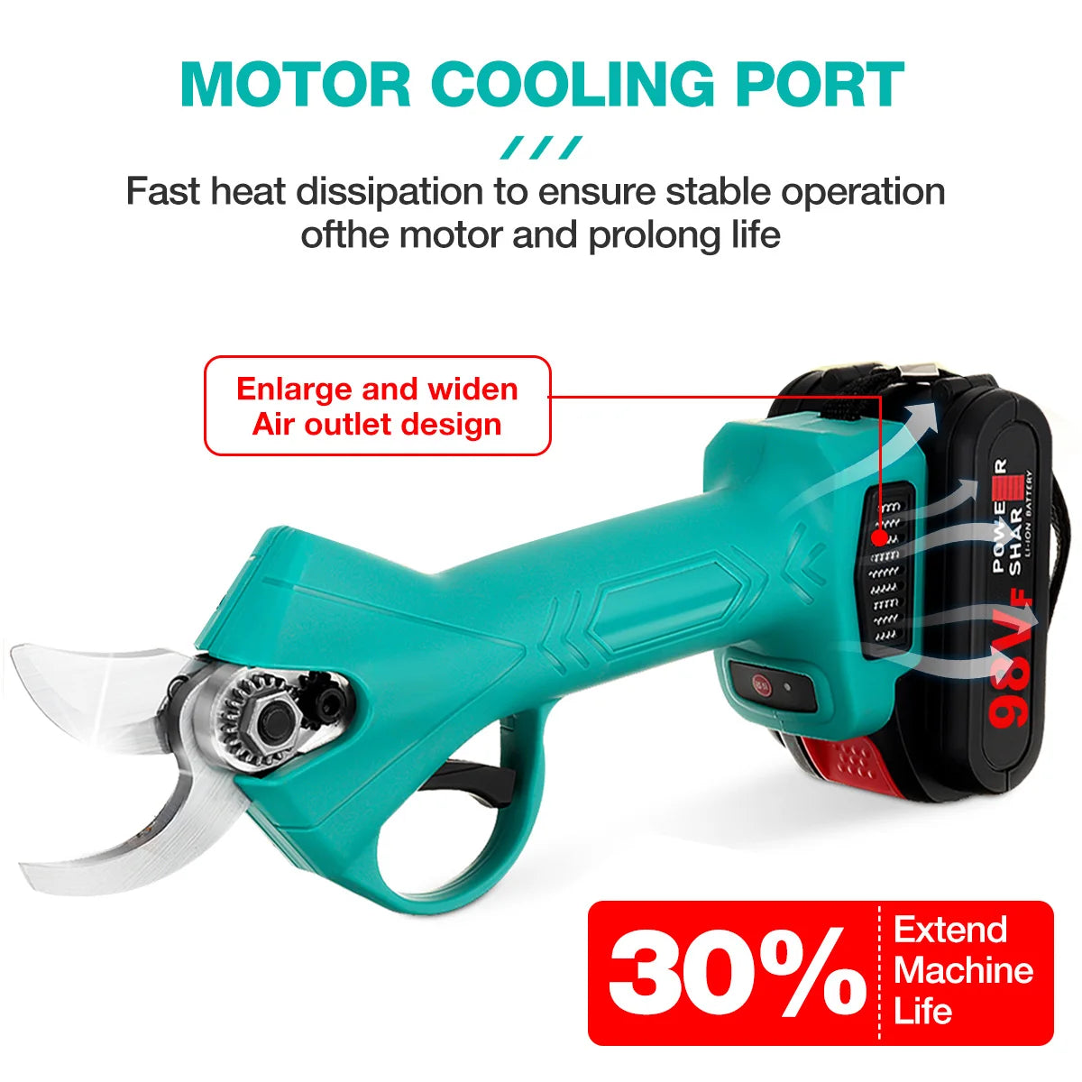 VIOLEWORKS 30mm Cordless Electric Pruning Shears Garden Fruit Tree Bonsai Cordless Electric Garden Scissors Handheld Garden Tool