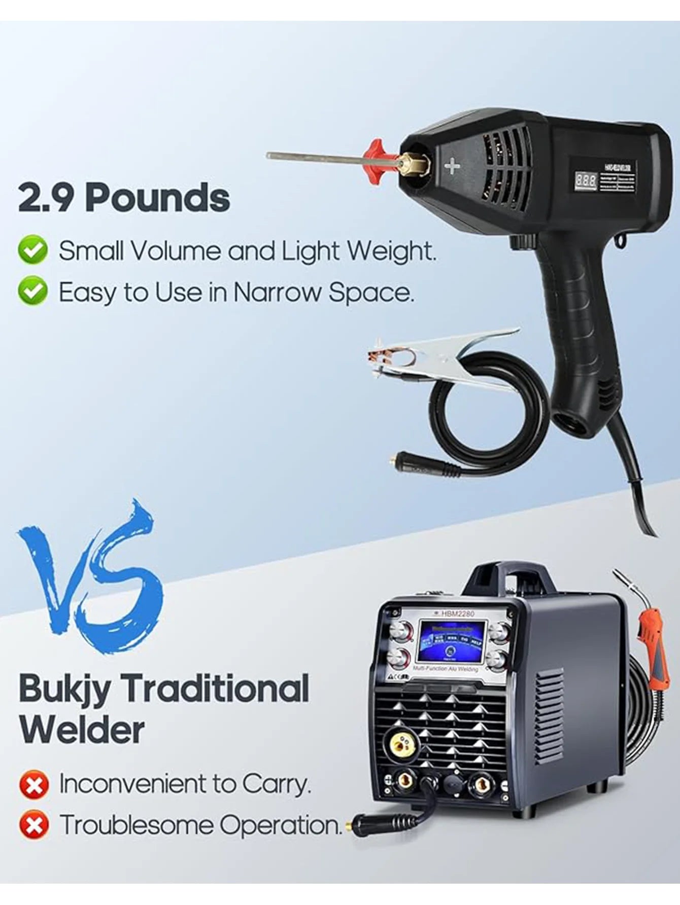 Handheld Welder Machine 110V Portable ARC Welding Machine 20-200Amp Digital Display IGBT Inverter With Welding Tool Set,Folding - TrendForce25