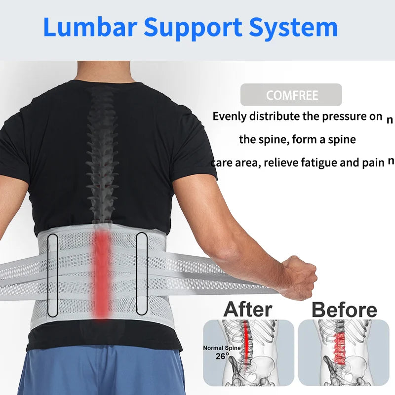 Men Waist Support Belt For Back Pain Waist Trainer Trimmer Belt Gym Waist Protector Weight Lifting Sport Body Shaper Corset Faja - TrendForce25