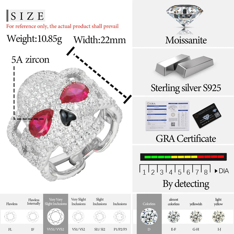 TUHE Unisex Iced Out Skull Ring S925 Silver VVS1 Moissanite For Men Hip Hop Jewelry