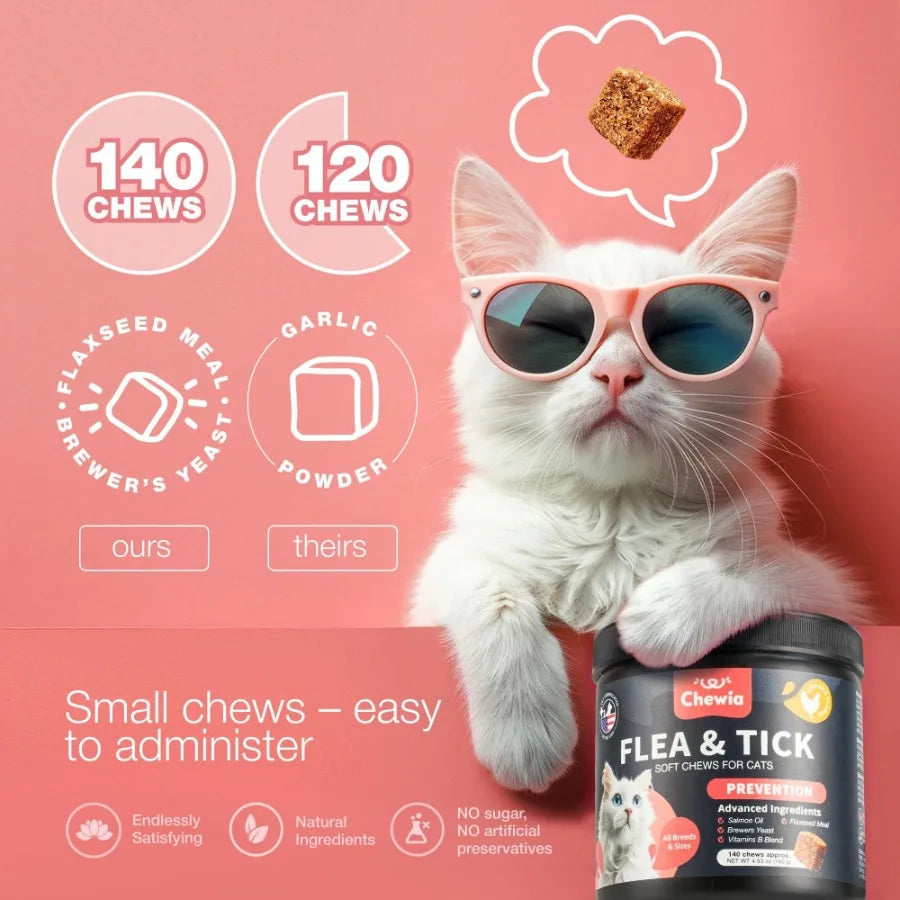 Flea Treatment for Cats Daily Oral Cat Flea and Tick Treatment Chews Chewable Kitten Flea Treatment Soft Treats for All Breeds - TrendForce25