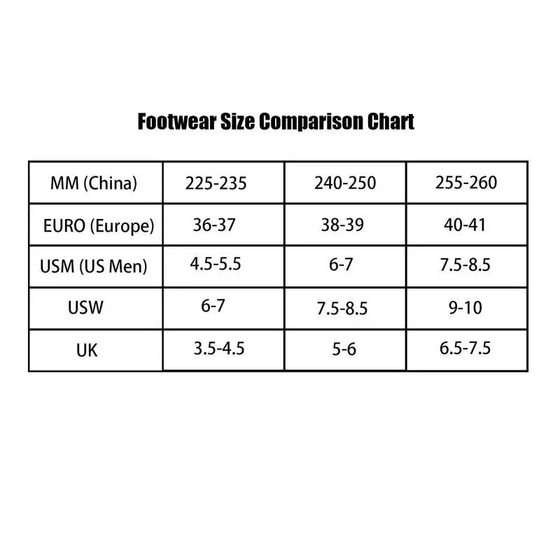 USB Foot Warming Slippers Electric Plush Heated Shoes Pad Charging Treasure Heating Winter Foot Warmer for Men and Women