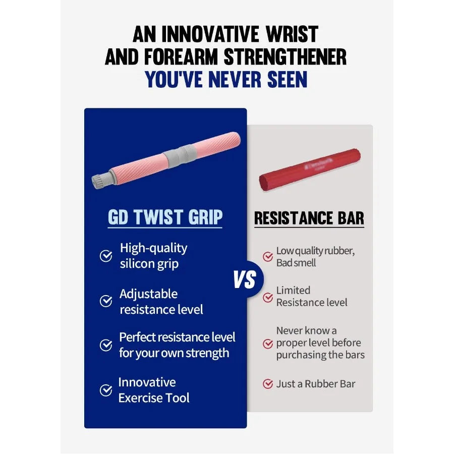 GD Twist Grip Adjustable Resistance Bar for Physical Therapy Relieves Tendonitis Pain and Improve Grip Strength Grip Strength T