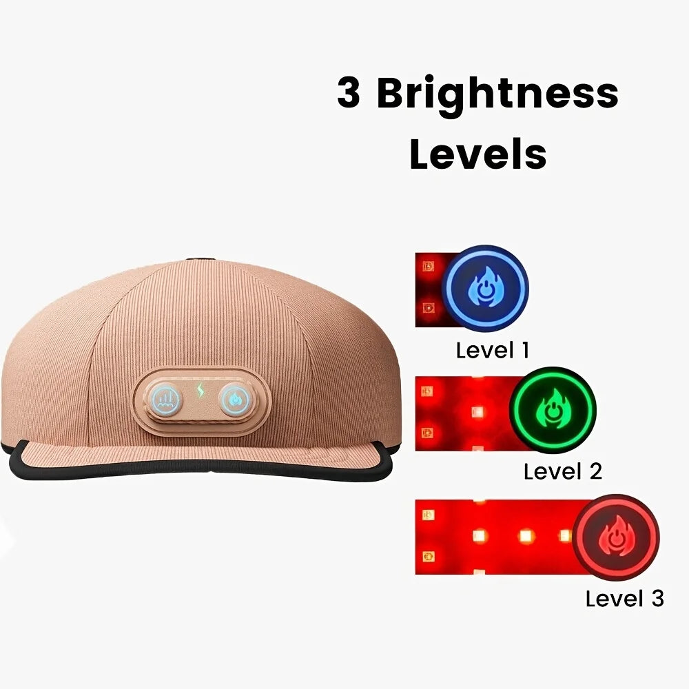 Hair Grow Cap Red Light Therapy Head LED Red Infrared Device lamp Relax Brain Hair Skin Treatment Insomnia Heating Hat Head - TrendForce25
