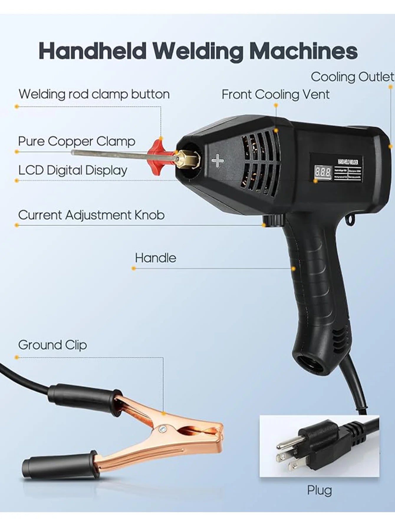 Handheld Welder Machine 110V Portable ARC Welding Machine 20-200Amp Digital Display IGBT Inverter With Welding Tool Set,Folding - TrendForce25