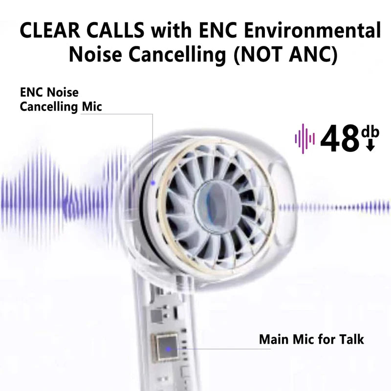 Noise Cancelling Earbuds Touch Control Earbuds Wireless Bluetooth Earbuds Earphones Wireless Bluetooth Earbuds - TrendForce25