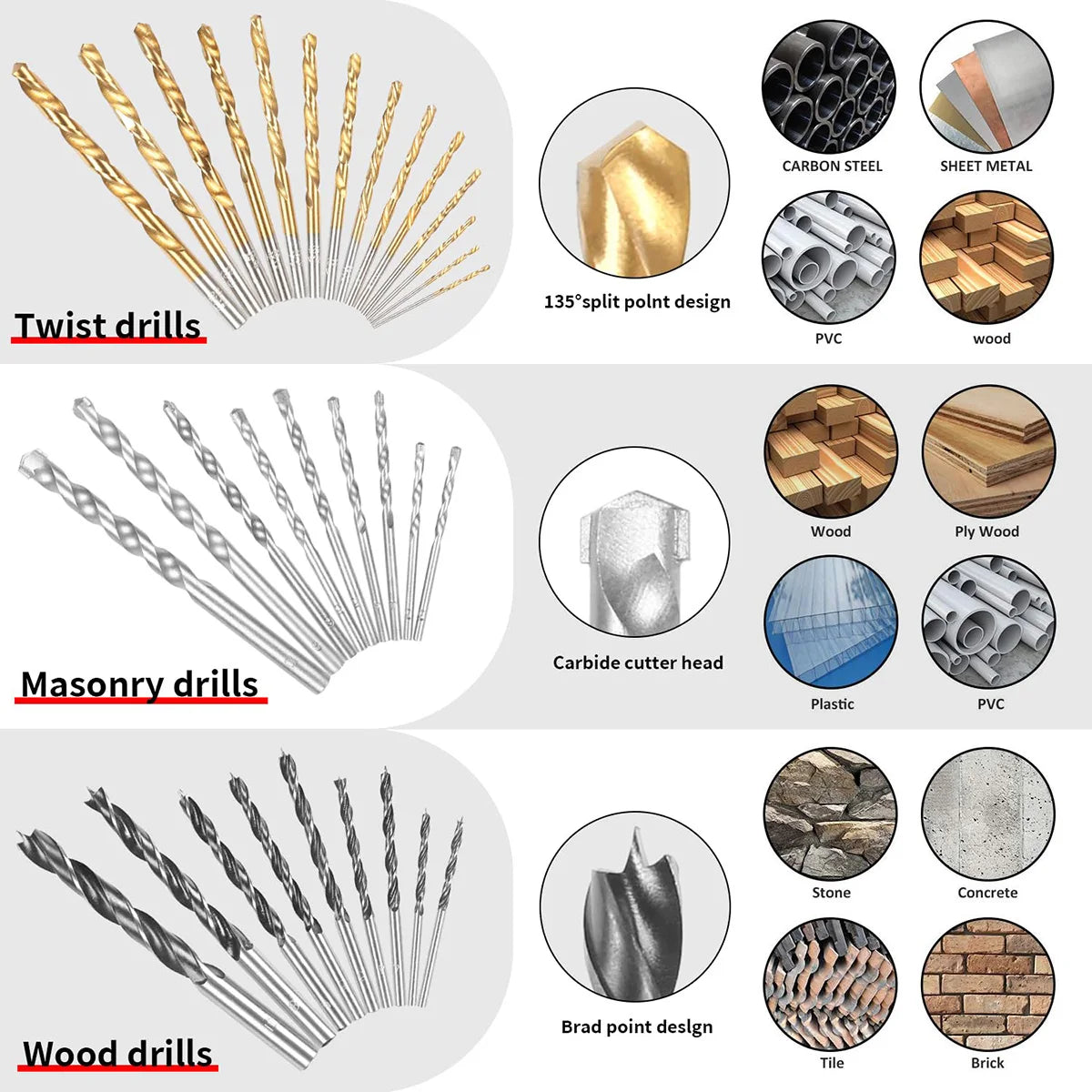 100pcs Drill Bit Set,100 Pieces Impact Driver Bits & Screwdriver Bits Set,for Drilling Metal,Wood,Masonry and Plastic,Cement