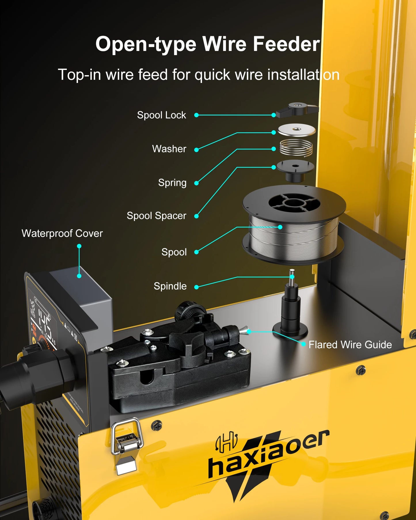 Haxiaoer MIG145 Welding Machine MMA/GASLESS MIG/LIFT TIG 120A Welder Flux Core Welder for Carbon Steel Stainless Steel - TrendForce25
