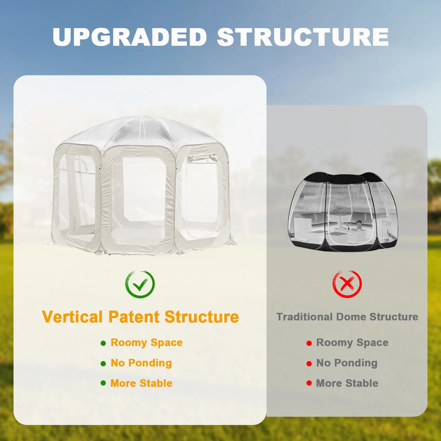 Outdoor Transparent Tent Portable Folding Camping Thickening Tent Starry Sky Bubble House Shade Winter Sunshine Wind/Waterproof - TrendForce25
