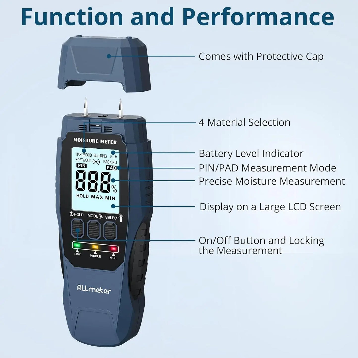 2-in-1 Digital Wood & Building Moisture Meter – Dual Pin & Pinless Tester for Home Renovation, Construction & Woodworking