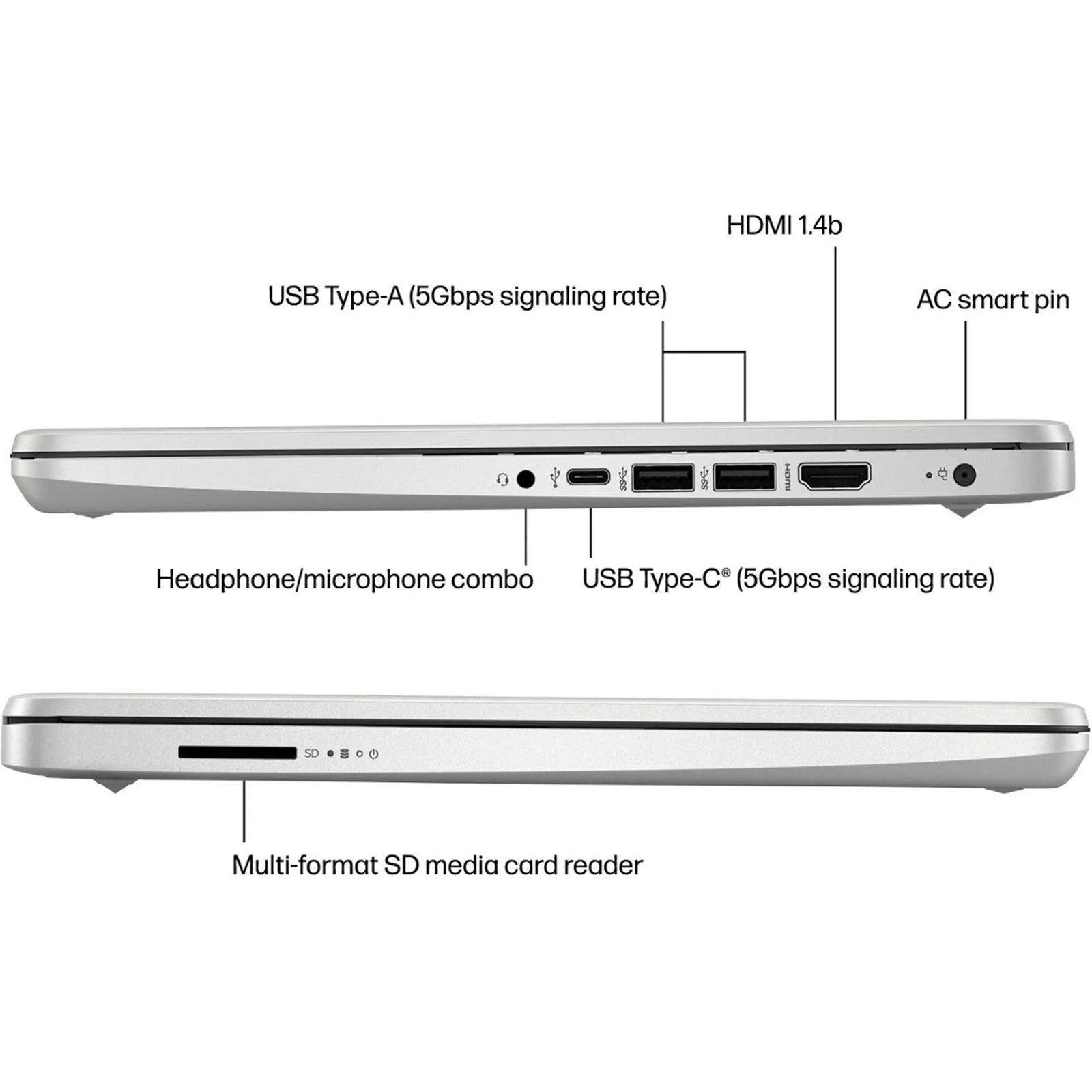 HP Newest 14" Business Laptop,Intel Celeron N4120,Up to16GB RAM,384GB Storage(128GB eMMC+256GB Micro SD),1Year Office 365,Silver - TrendForce25