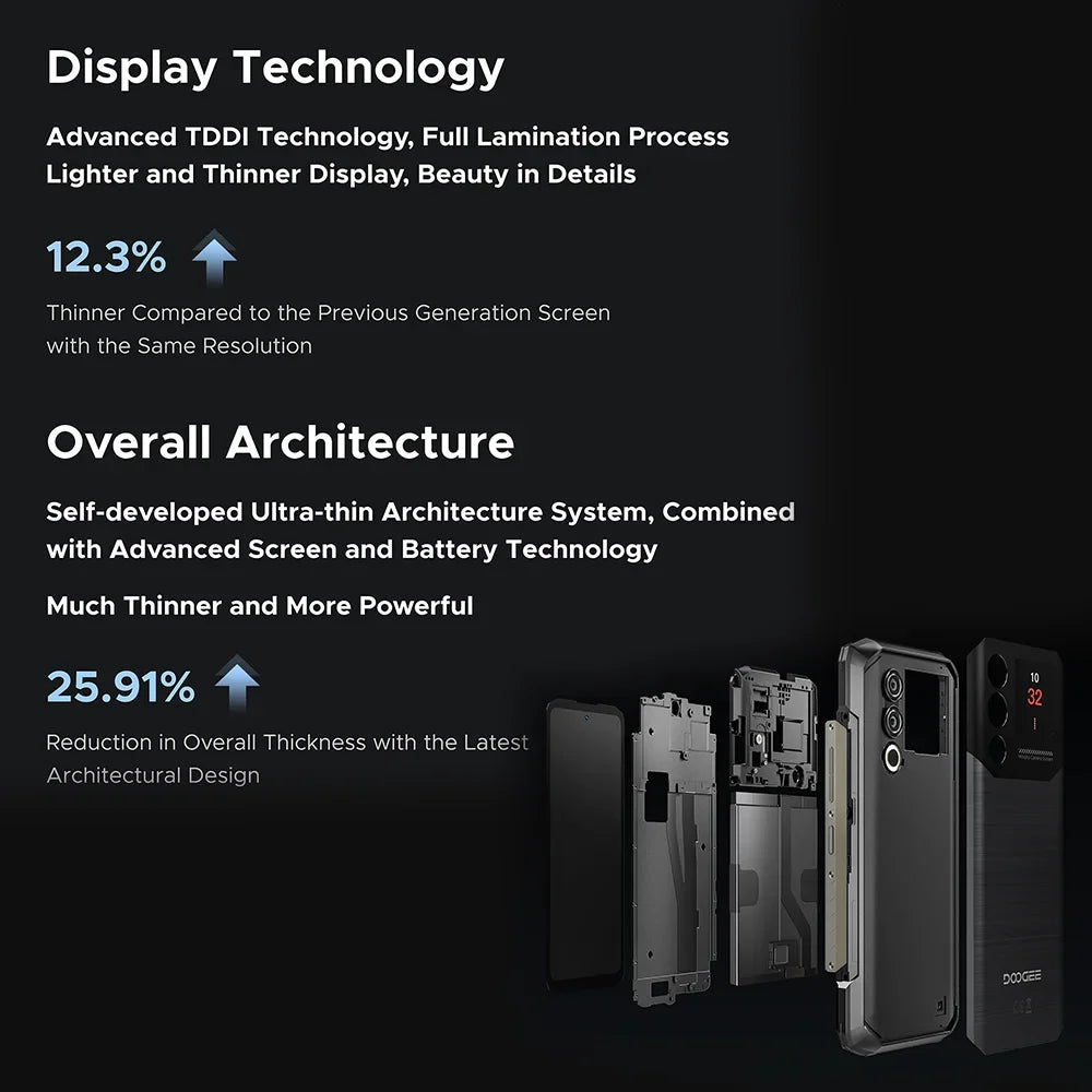 DOOGEE Blade10 Max Rugged Phone 6.56" 90Hz IPS Display 8GB 256GB 1.54" Rear Display 50MP AI Main Camera 10300mAh 18W Charge