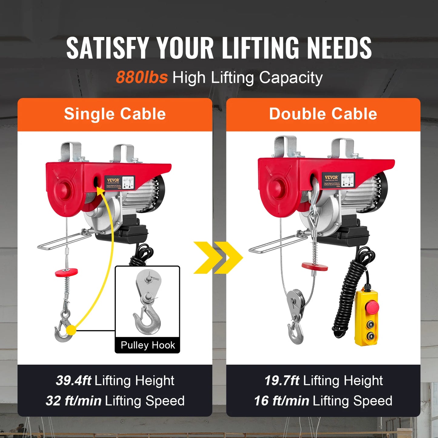 SucceBuy 200-800kg Electric Hoist with Wired/Wireless Remote Control Lifting Crane Cable Hoist Winch for Boat Garage Elevator