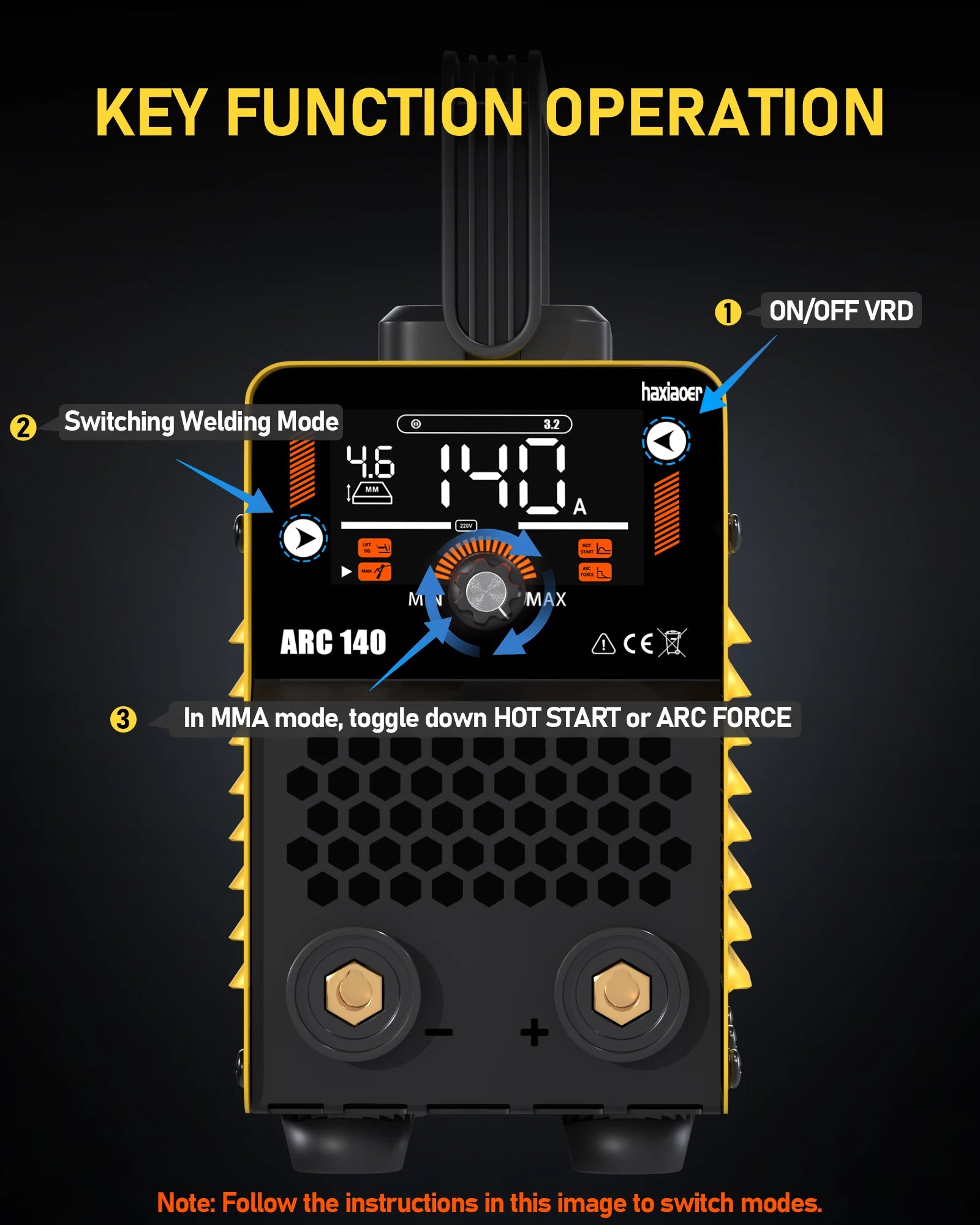 HAXIAOER ARC140 120A 110v portable professional welding machine automatically matches electrode diameter and welding thickness - TrendForce25
