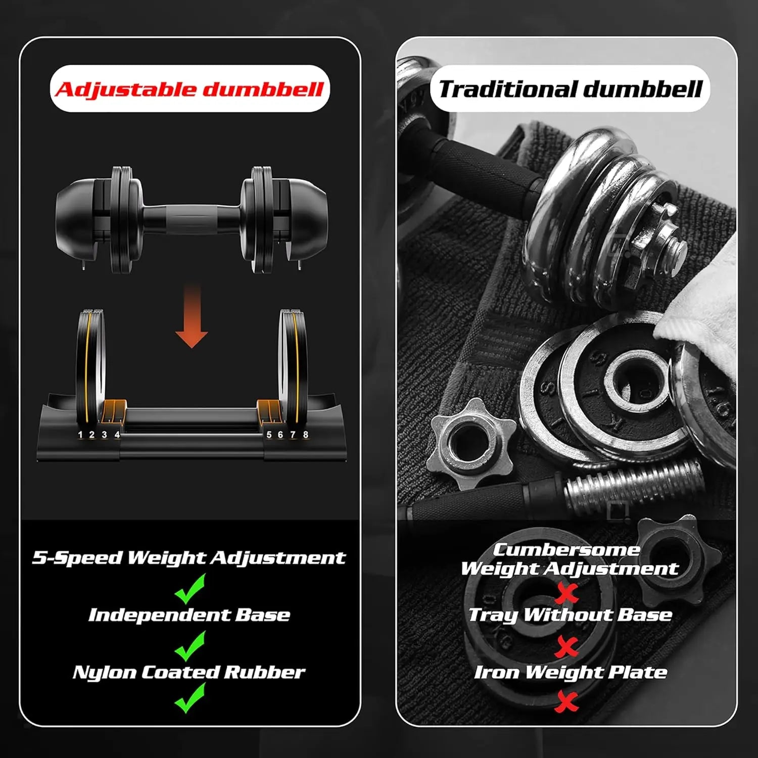 Adjustable Dumbbell,22LBS Dumbbell Pair with Tray for Fitness, Fast Adjust Weight by Turning Anti-Slip Handle, Safety with 8 Loc - TrendForce25