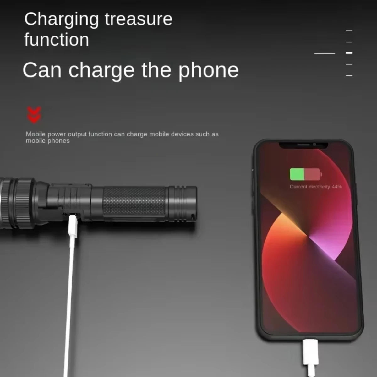 Powerful LED Flashlight With Zoom And Digital Display - Rechargeable Type-C Convenient Flashlight For Camping And Hiking