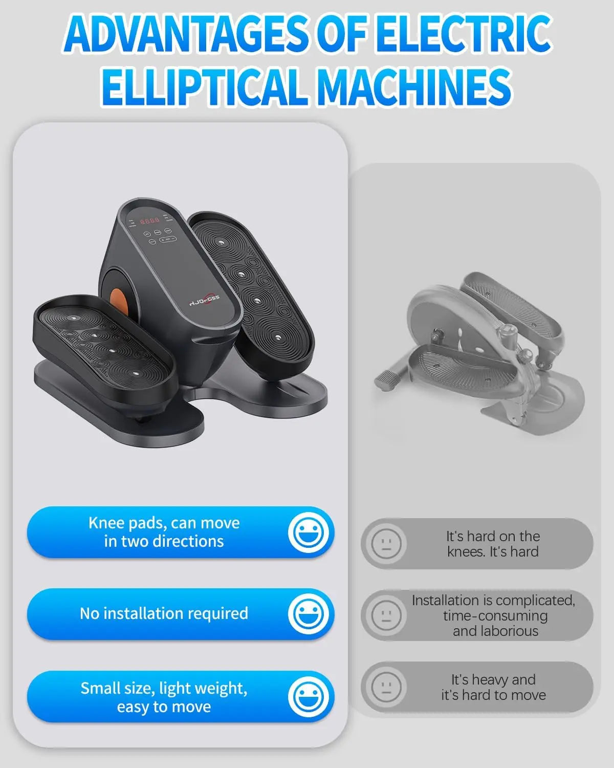 Under Desk Elliptical Machine, Electric Ellipse Leg Exerciser While Sitting for Seniors Adults, Leg Ercise Pro, Leg Exerciser Wh
