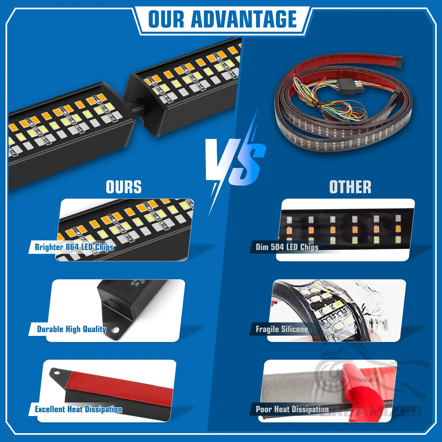 60" Tailgate LED Strip Bar Brake Turn Signal Tail Light LED Tailgate Light Bar Brake Backup Running Strip Led Lights - TrendForce25