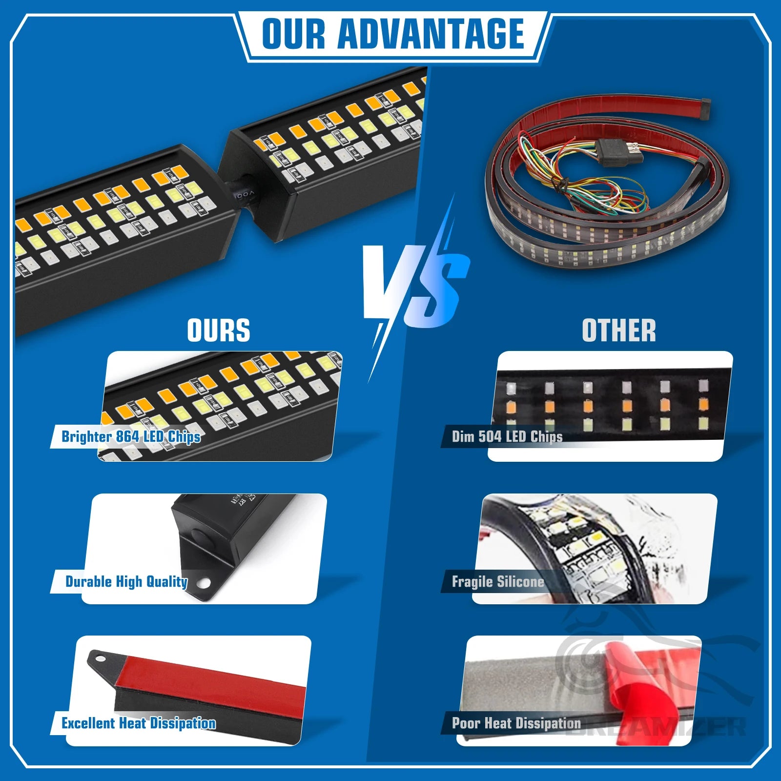 60" Tailgate LED Strip Bar Brake Turn Signal Tail Light LED Tailgate Light Bar Brake Backup Running Strip Led Lights - TrendForce25