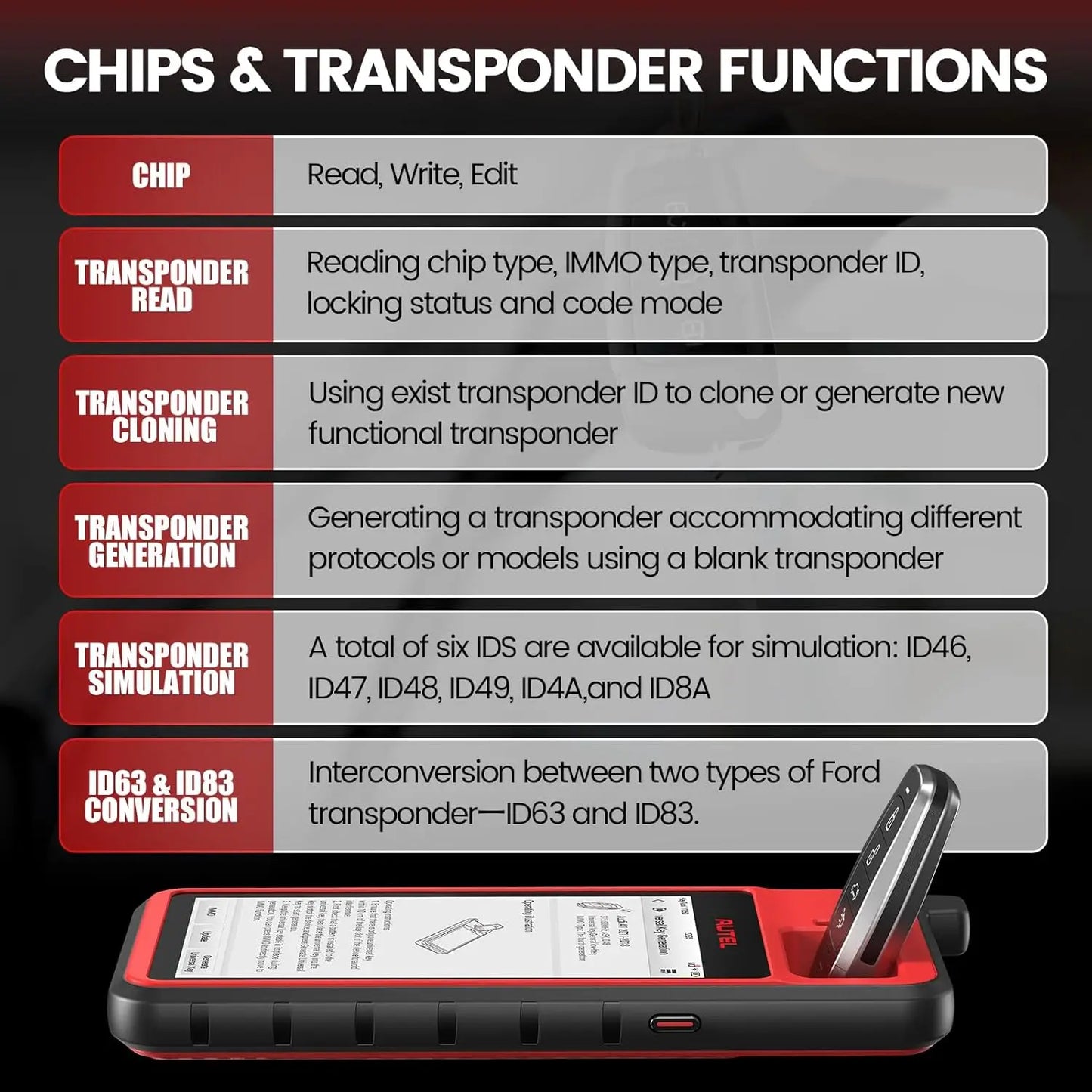 Autel MaxiIM KM100 Key Fob Programming Immobilizer Tool 2PCS Autel IKEY for 60s Key Generation OBD IMMO Key Learning on 99% Car - TrendForce25