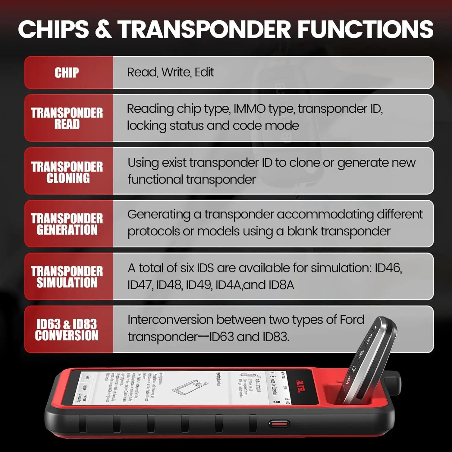 Autel MaxiIM KM100 Key Fob Programming Immobilizer Tool 2PCS Autel IKEY for 60s Key Generation OBD IMMO Key Learning on 99% Car - TrendForce25